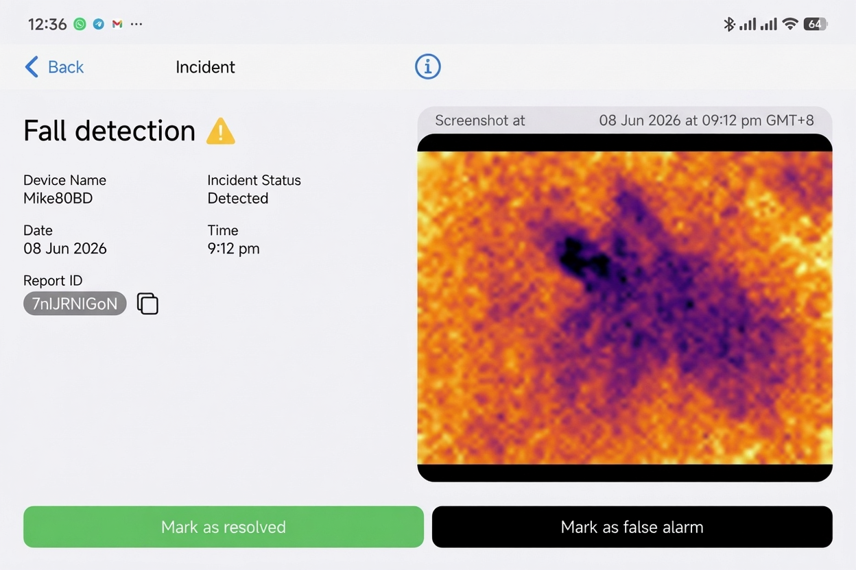 Real-Time Family Alerts.
From sudden immobility to unusual heat patterns, know when immediate attention is needed.