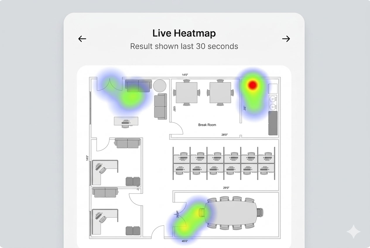 Real-Time Family Alerts.
From sudden immobility to unusual heat patterns, know when immediate attention is needed.